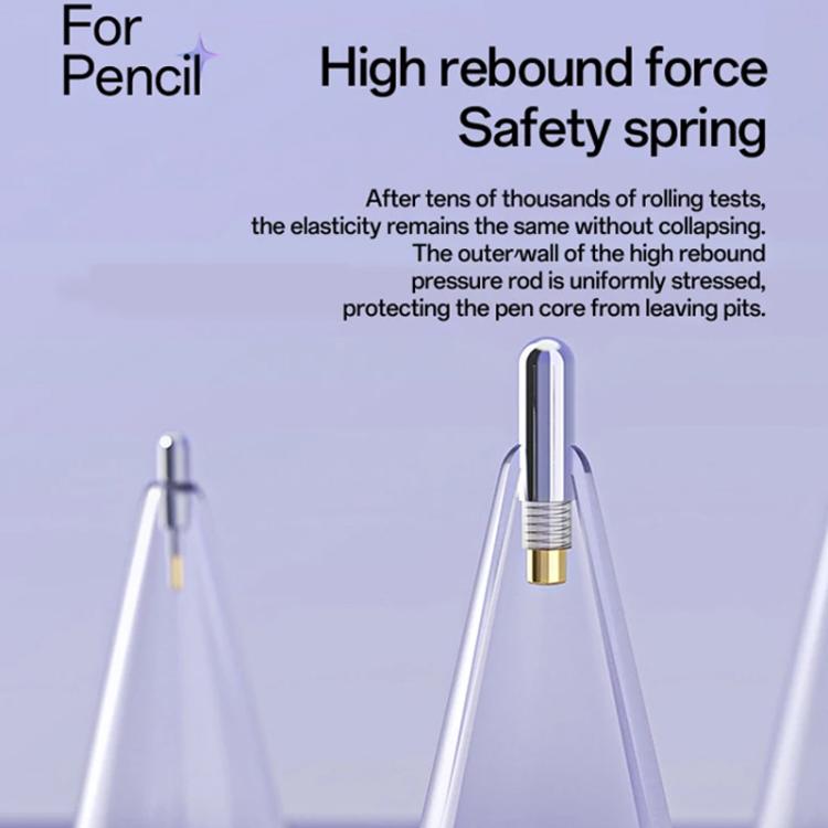 For Apple Pencil Pro / 2 / 1 Replacement Tips Stylus Nib, Spec: 2H x 2+2B x 2