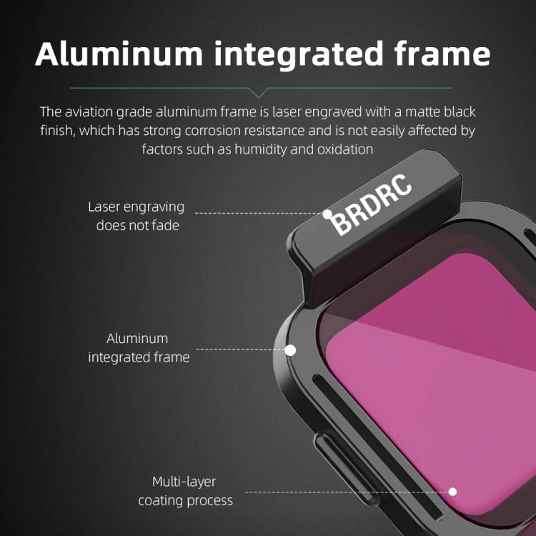 For DJI Flip BRDRC Lens Filters Protective Lens Accessories, Style: UV