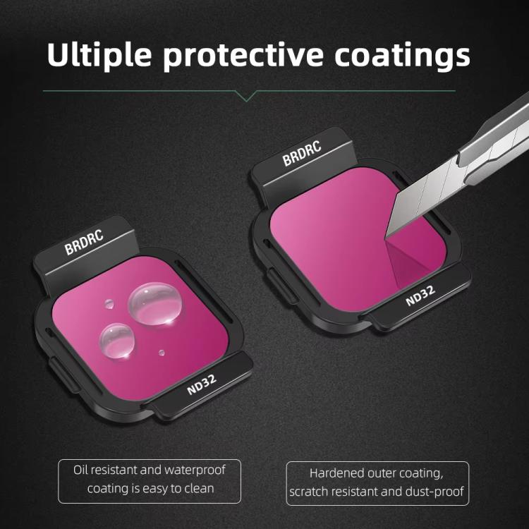 For DJI Flip BRDRC Lens Filters Protective Lens Accessories, Style: ND8