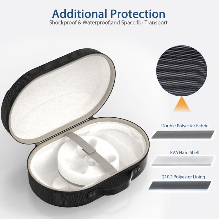 For Meta Quest 3 VR Glasses Storage Case EVA Anti-Pressure Hard Shell Storage Bag(Light Gray)