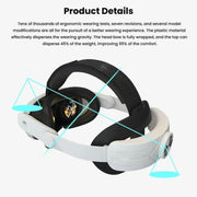 For Meta Quest 3 / 3S Adjustable Headband No Face Pressure VR Head Strap Accessories(Black White)