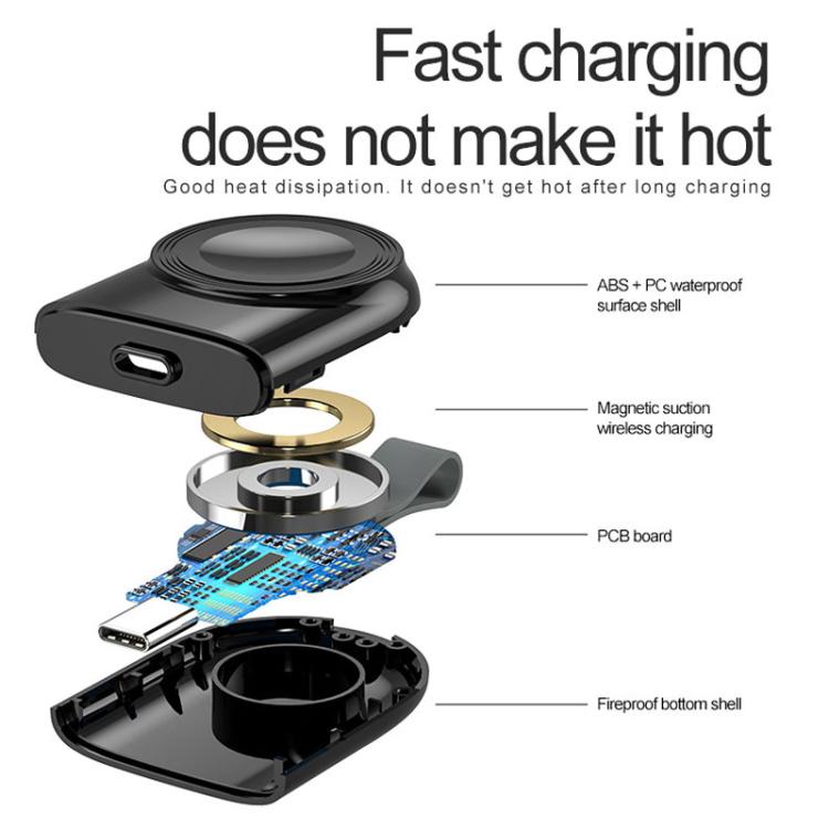 For Apple Watch 1/2/3/4/5/6/7/8/9/10/SE Portable Magnetic Wireless Charger Type-C Smart Wireless Charger(White)