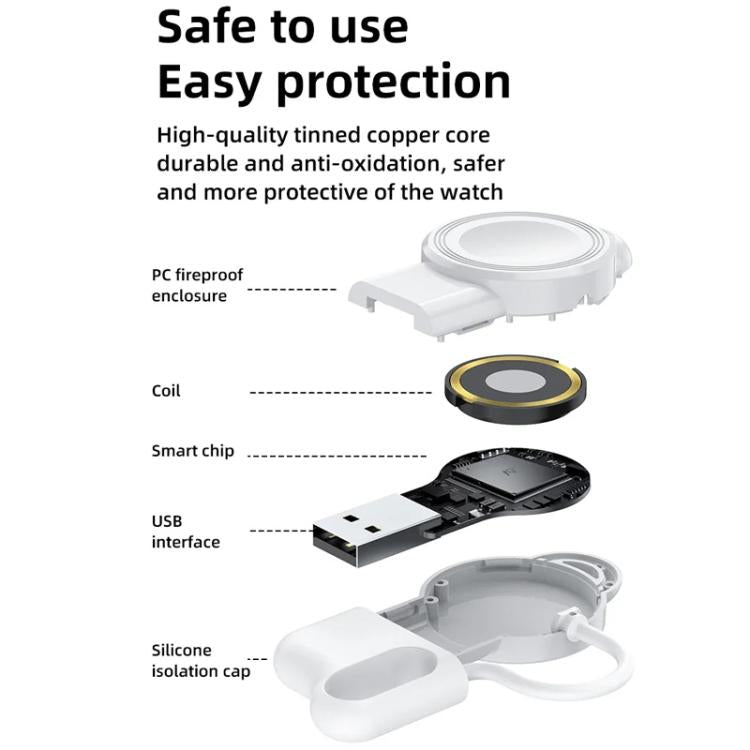 For Apple Watch 1/2/3/4/5/6/7/8/9/10/SE Magnetic Wireless Charger Mini Portable Smart Charger(White)