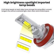 2pcs Mini 1:1 Direct Plug Car LED Headlight Bulb, Specifications: H11(White Light)