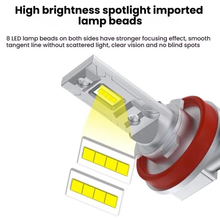 2pcs Mini 1:1 Direct Plug Car LED Headlight Bulb, Specifications: H3(White Light)