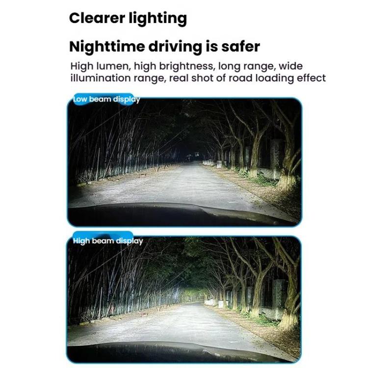 2pcs Mini 1:1 Direct Plug Car LED Headlight Bulb, Specifications: H1(White Light)
