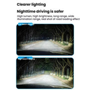 2pcs Mini 1:1 Direct Plug Car LED Headlight Bulb, Specifications: H1(White Light)