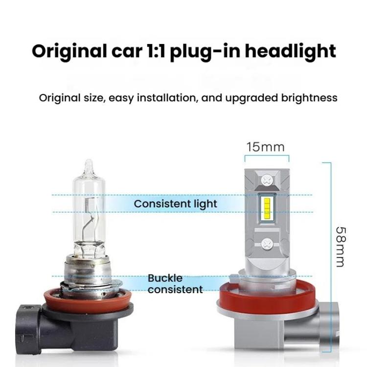 2pcs Mini 1:1 Direct Plug Car LED Headlight Bulb, Specifications: H1(White Light)