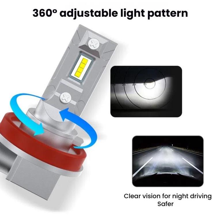 2pcs Mini 1:1 Direct Plug Car LED Headlight Bulb, Specifications: H1(White Light)