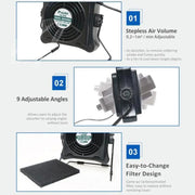 ProsKit SS-595H  Soldering Fume Extractor With Blowing/Suction, Adjustable Wall/Desk Mount