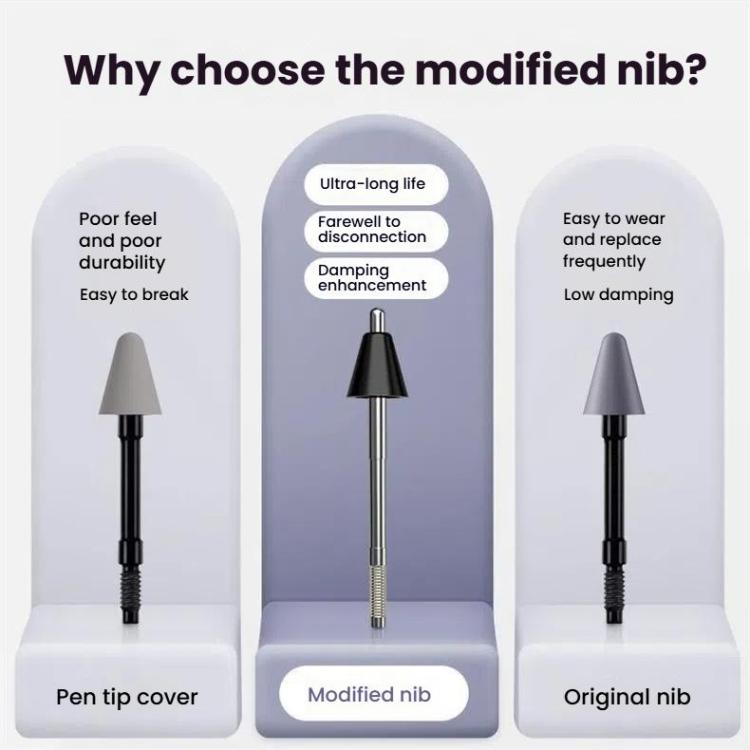 For Redmi Smart Pen Modified Tip Replacement Pencil Nib Needle White