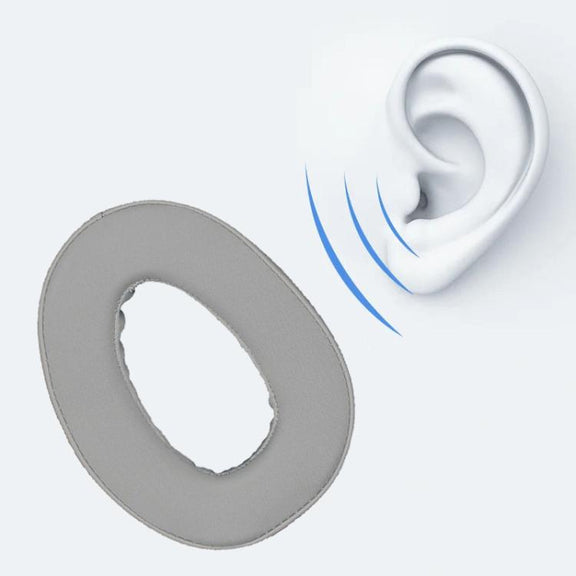 For EPOS H3 / H3 Pro 1pair Headphones Ear Covers Earmuffs, Color: Velvet Stitching