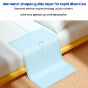 KangYi Doctor 80x90cm Extra Large Adult Mattress Urine-Proof Nursing Pad