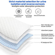 KangYi Doctor 60x90cm Adult Nursing Pad Diaper