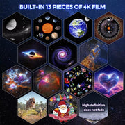 USB Plug-in Space Ball HD Galaxy Projector Lamp Dynamic Meteor Starry Sky Atmosphere Light(Black)