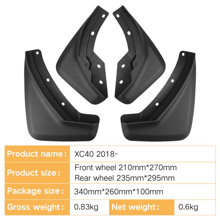 For 2018-2024 Volvo XC40 Car Tire Fender(Black)