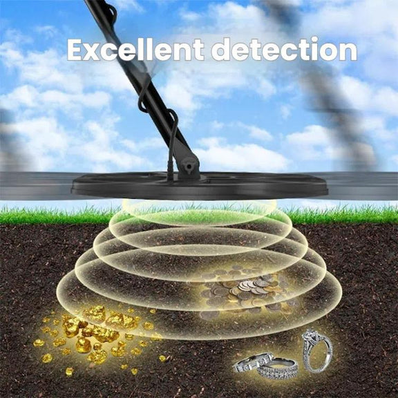 Goint MD6350 Handheld Underground Metal Detector Outdoor Archaeology Water-resistant Treasure Hunting Detector(Without Battery)