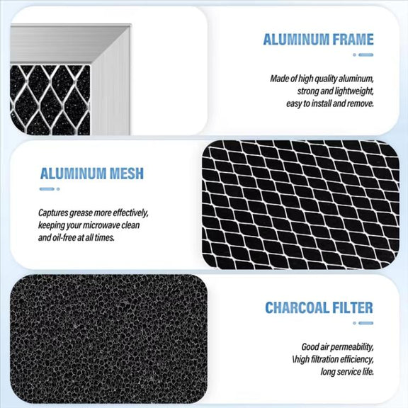 2pcs /Pack Microwave Charcoal Filter For GE WB02X11550 JX81L