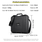 For DJI Mavic 4 Pro Creator Combo RC Pro 2 Explosion-Proof Case Storage Box Suitcase With Shoulder Strap(Colorful Pattern)