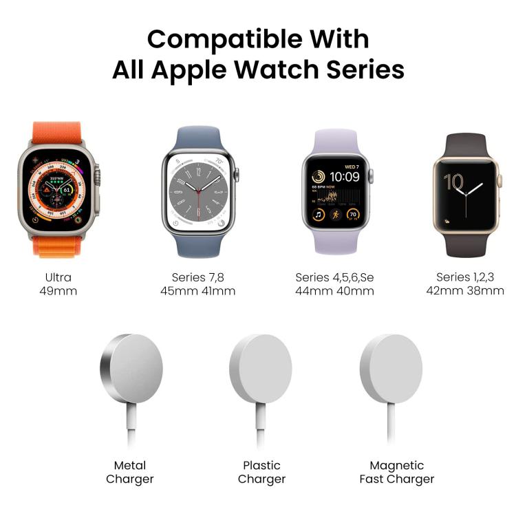 For Apple Watch AhaStyle DD05 Silicone Mini Charging Stand, Without Charger(Black)