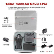 For DJI Mavic 4 Pro Fly More Combo / Creator Combo Carrying Case Durable PU Crossbody Shoulder Bag(Gray)