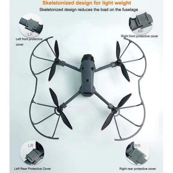 For DJI Mavic 4 Pro Drone CYNOVA Propeller Guards Quick Release Propellers Protector