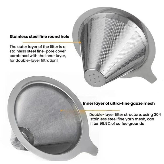 304 Stainless Steel Coffee Filter Reusable Mesh for Pour Over/Drip Coffee Maker, Spec:  2-4 Cups