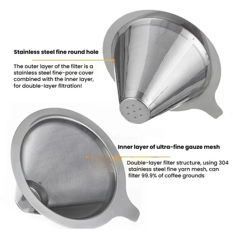 304 Stainless Steel Coffee Filter Reusable Mesh for Pour Over/Drip Coffee Maker, Spec: 1-2 Cups
