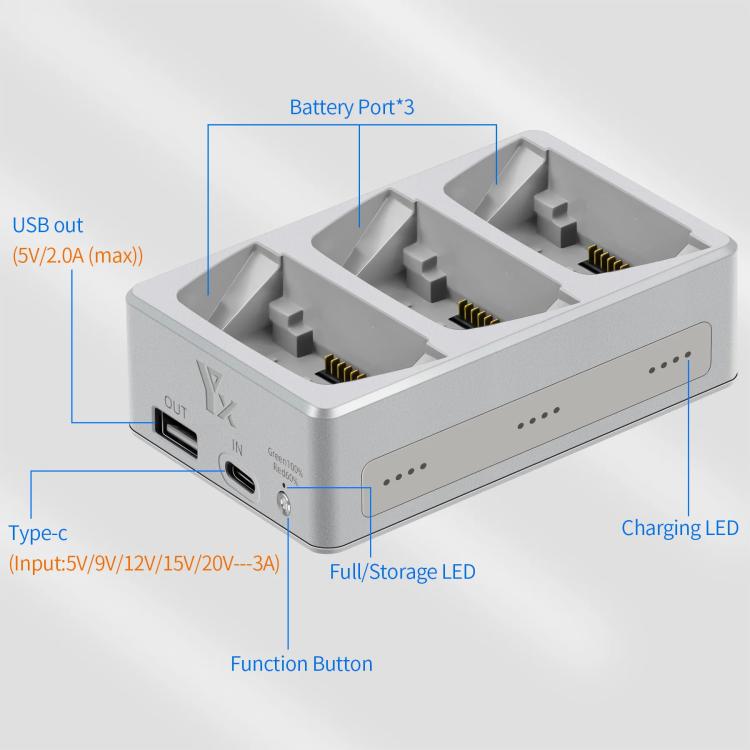 For DJI Flip YX 3-Way Charger Bidirectional Battery Management System