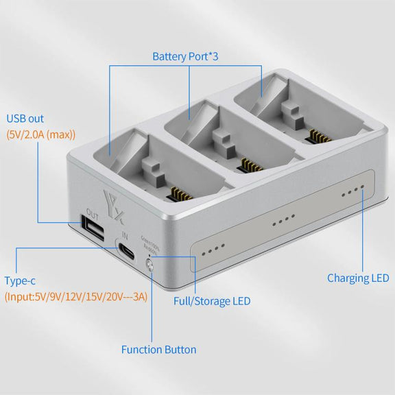 For DJI Flip YX 3-Way Charger Bidirectional Battery Management System