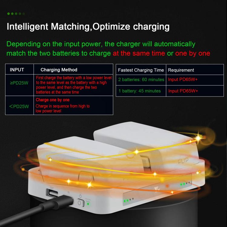 For DJI Flip YX Parallel Charger Hub Bidirectional Battery Management System