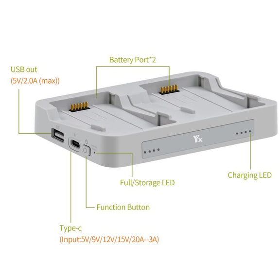 For DJI Flip YX Parallel Charger Hub Bidirectional Battery Management System