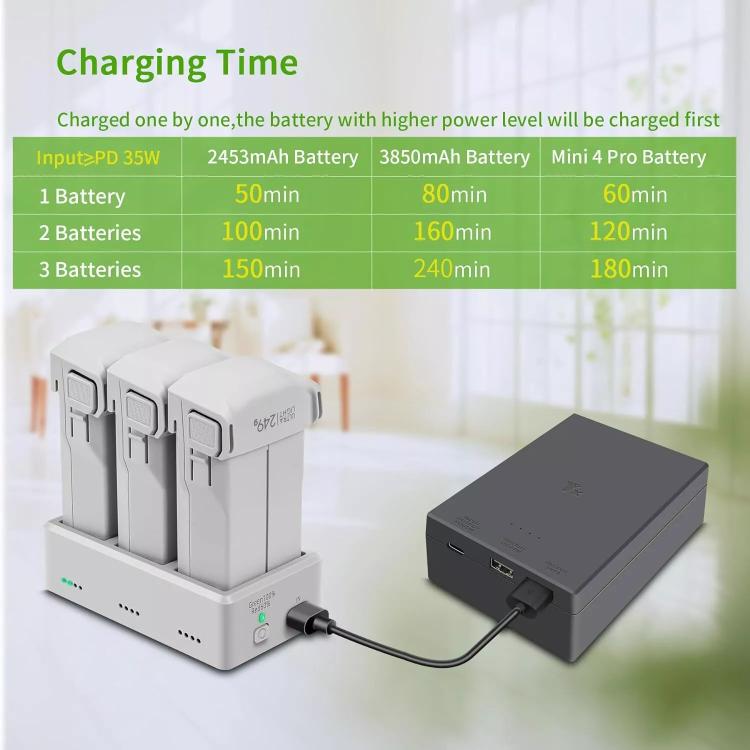 YX 3-Way Battery Charger For DJI Mini 4 Pro/Mini 3/Mini 3 Pro Charging Hub 35W EU Plug