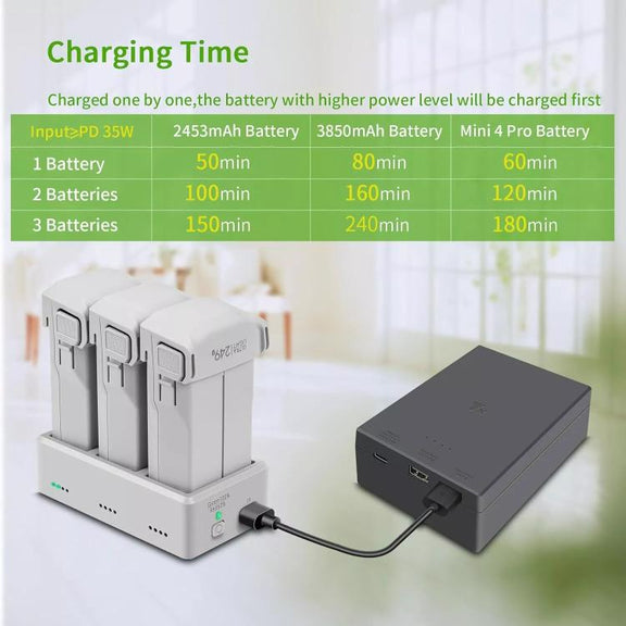 YX 3-Way Battery Charger For DJI Mini 4 Pro/Mini 3/Mini 3 Pro Charging Hub 35W EU Plug