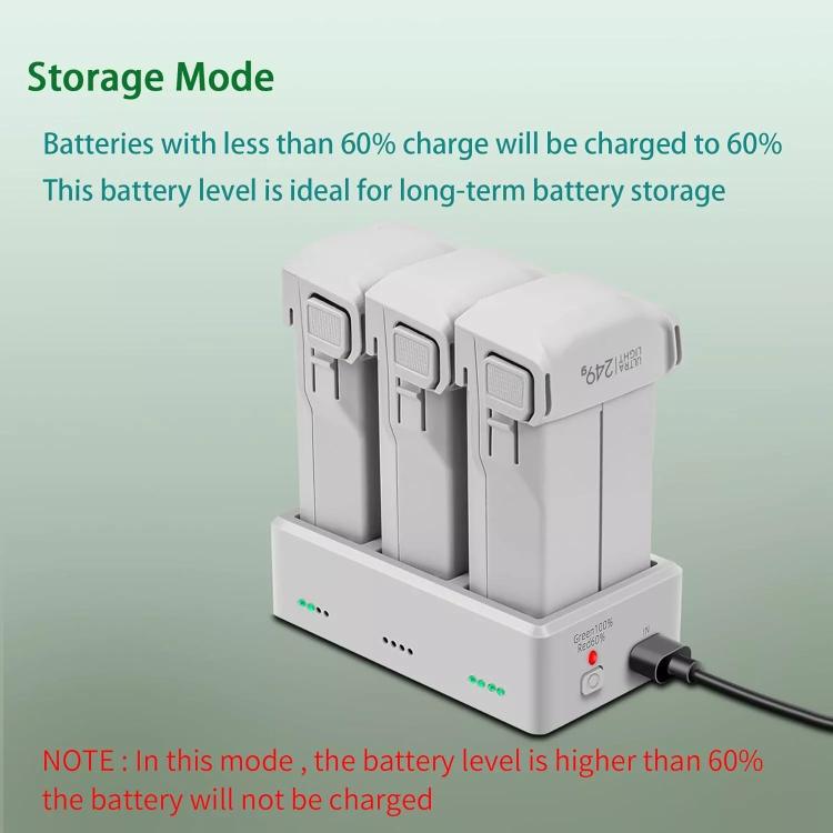 YX 3-Way Battery Charger For DJI Mini 4 Pro/Mini 3/Mini 3 Pro Charging Hub 35W EU Plug