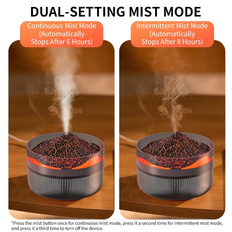 2L Volcanic Essential Oil Diffuser Humidifier Large Capacity Aromatherapy Mist Diffuser Top-Fill Water Tank(White)
