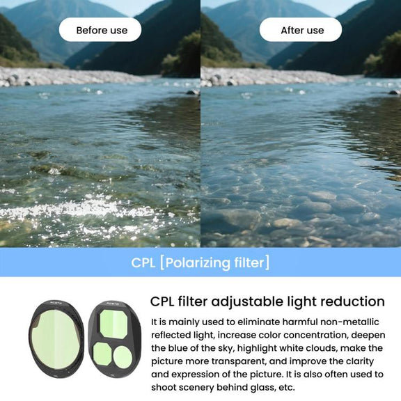 For DJI Mavic 4 Pro RCSTQ Lens Filter, Style: CPL+ND8/PL+ND16/PL+ND32/PL