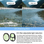For DJI Mavic 4 Pro RCSTQ Lens Filter, Style: CPL+ND8+ND16+ND32