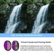 For DJI Mavic 4 Pro RCSTQ Lens Filter, Style: ND32