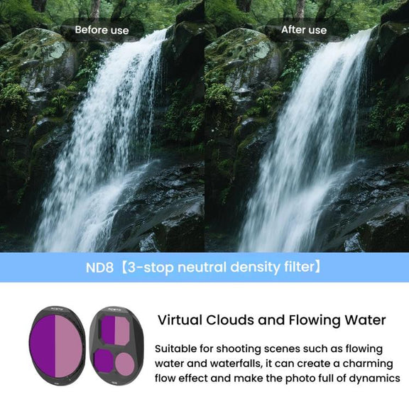 For DJI Mavic 4 Pro RCSTQ Lens Filter, Style: ND32/PL