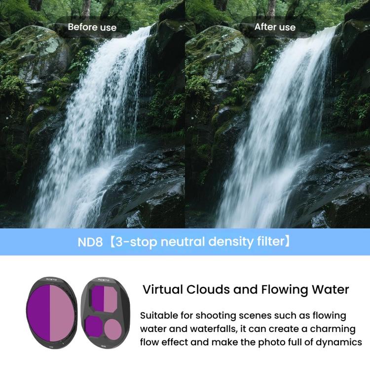 For DJI Mavic 4 Pro RCSTQ Lens Filter, Style: ND8/PL+ND16/PL+ND32/PL