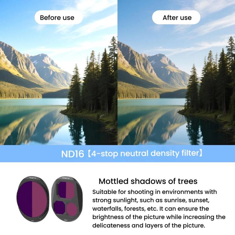 For DJI Mavic 4 Pro RCSTQ Lens Filter, Style: CPL+ND8+ND16+ND32