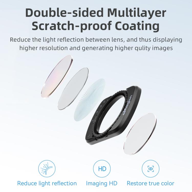 For DJI Osmo Pocket 3 aMagisn Adjustable Magnetic Filter Camera Lens Filters ND 1 To 5 Gear