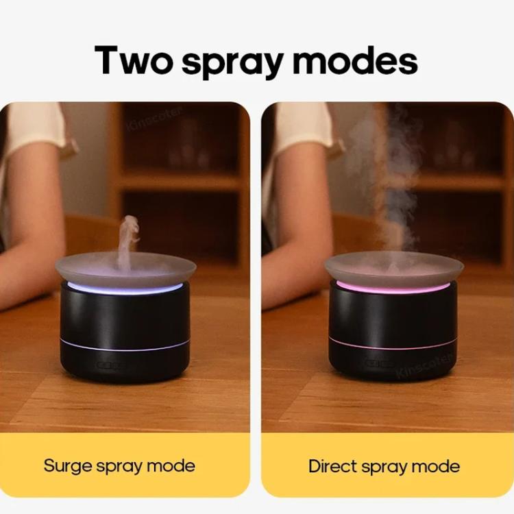 200ml Sea of Clouds Aroma Diffuser Essential Oil Humidifier with 7-Color Mood Lights USB-Powered, Color: White