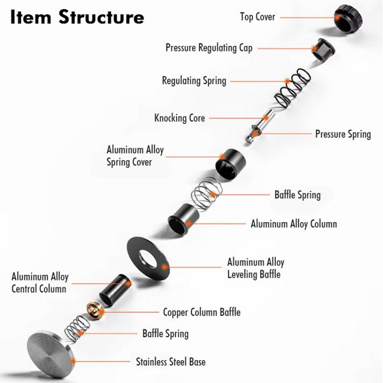 51mm Adjustable Impact Coffee Tamper with Threaded Base Spring-Loaded Espresso Tamper Tool