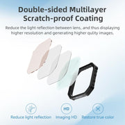For Insta360 Ace Pro / Ace Pro 2 aMagisn AC28 Filter, Spec: CPL+ND8+ND16+ND32