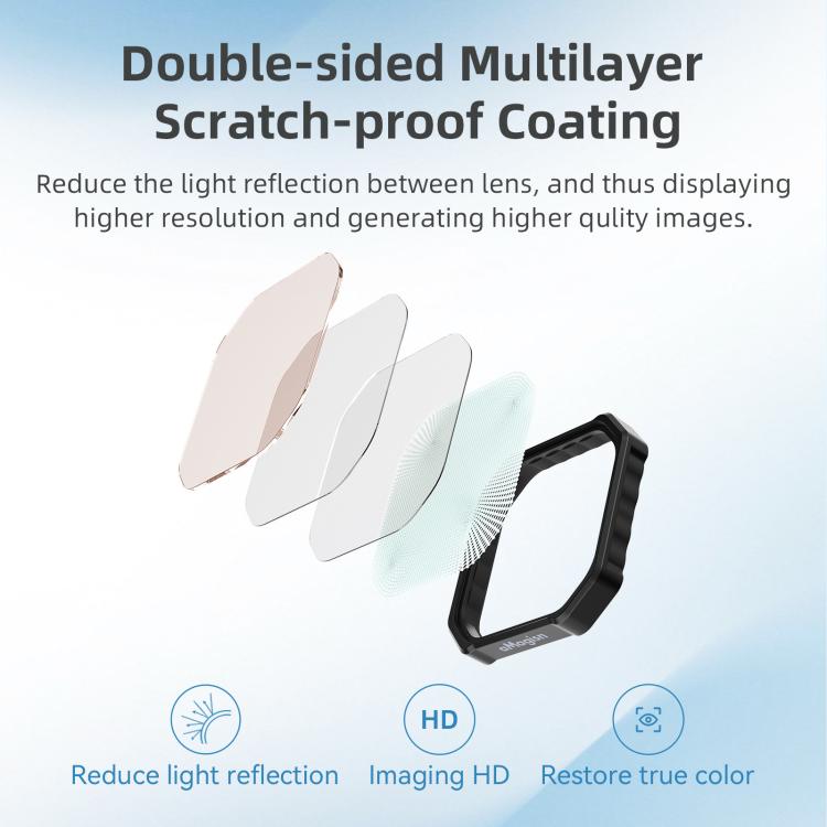 For Insta360 Ace Pro / Ace Pro 2 aMagisn AC28 Filter, Spec: CPL+ND8+ND16+ND32