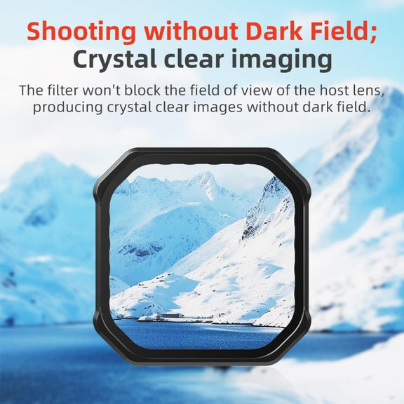 For Insta360 Ace Pro / Ace Pro 2 aMagisn AC28 Filter, Spec: CPL+ND8+ND16+ND32