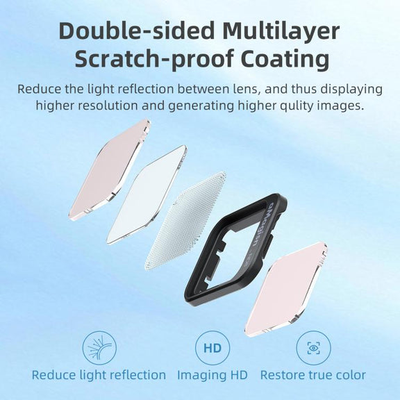 For DJI Flip aMagisn Filter Lens Accessories, Spec: CPL