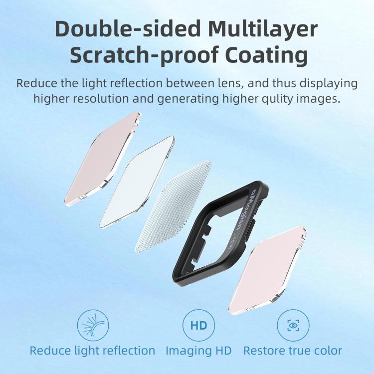 For DJI Flip aMagisn Filter Lens Accessories, Spec: CPL